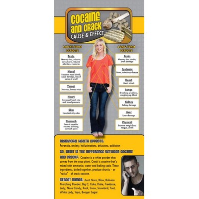 Cocaine and Crack Cause & Effect Rack Card (4" x 9")