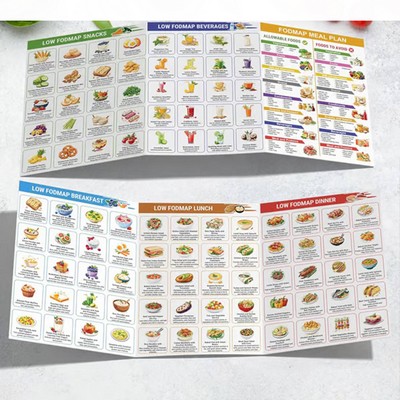 Dual Laminated Nutrition Guide for Balanced Eating