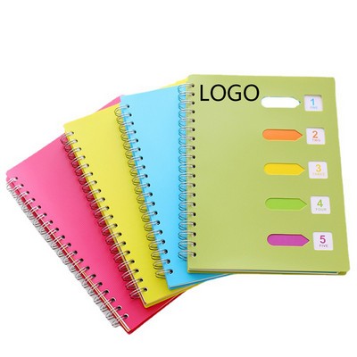 Simplified Coil Flip Classification Notebook