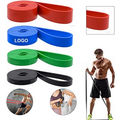 5 Resistance Levels Bands