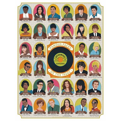 Iconic Singers of the 1960s