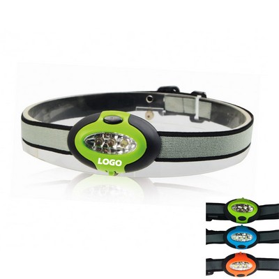 Easy See Mini Headlamp