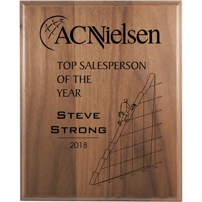 Continental Collection Plaque 10-1/2x13