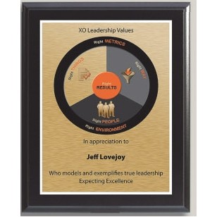 Sublimated Plaque w/7"x10" Plate (9" x 12")