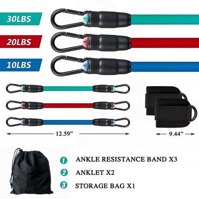 Ankle Resistance Bands Set