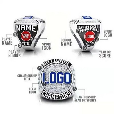 Personalized Custom Championship Ring