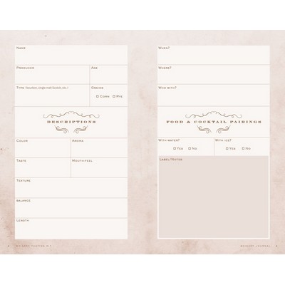 Whiskey Tasting Kit - 9780785841159