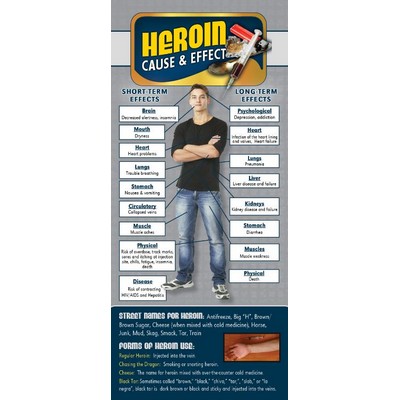 Heroin Cause & Effect Rack Card (4" x 9")