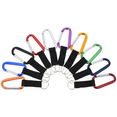Anodized Carabiner Keyholder