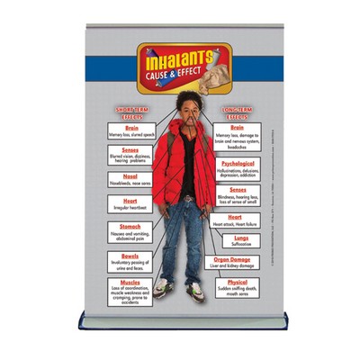 Inhalants Table Top Retractable Banner