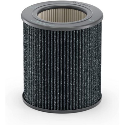 Molekule Air Mini / Mini+ PECO-HEPA Tri-Power Filter