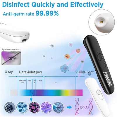UVC Rechargeable Sanitizer Lamp