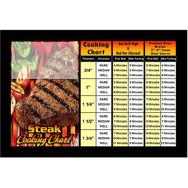 Full Color Magnet (3.5" x 5.25)