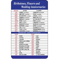 4 Color Process Loyalty Cards w/Dates