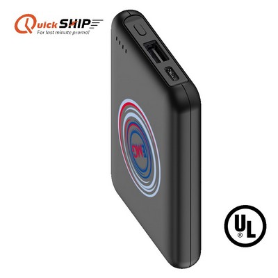 CurveVolt Powerbank 5000