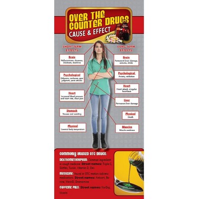 Over the Counter Drugs Cause & Effect Rack Card (4" x 9")