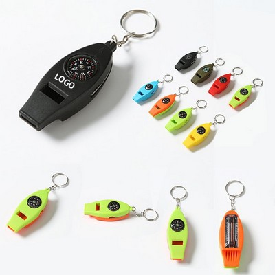 Whistle Compass Emergency Whistles Map