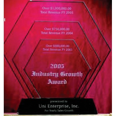 Industry Growth Award