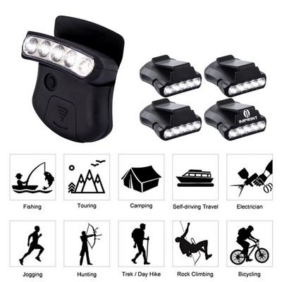 Led Headlamps Cap Lights Clip