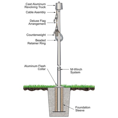 50' Satin Internal Halyard Flagpole