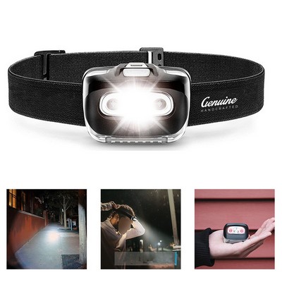 Adjustable Focus LED Headlamp with 4 Lighting Modes