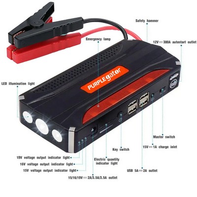 Portable Emergency battery booster 12,000mAh Jump Starter w/Laptop Output