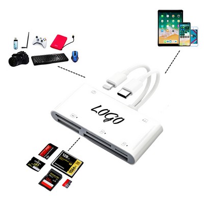 7" 2 Dual Line Card Reader