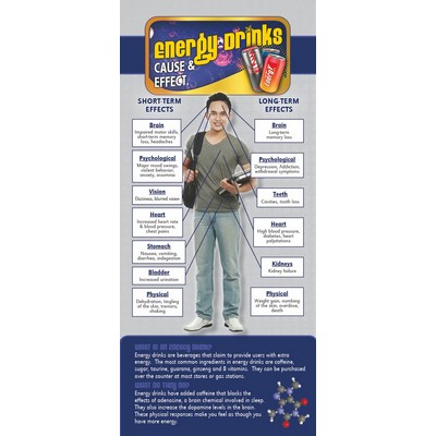 Energy Drinks Cause & Effect Rack Card (4" x 9")