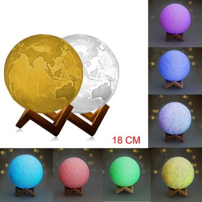 7.09" Seven Color Globe Light