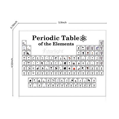 Element Periodic Table Display with Real Elements Inside