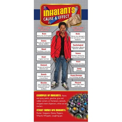 Inhalants Cause & Effect Rack Card (4" x 9")