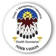 Eco-Friendly Individual Removable Stickers (2" Circle)