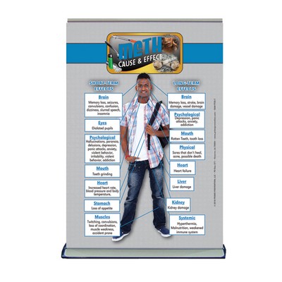 Meth Table Top Retractable Banner