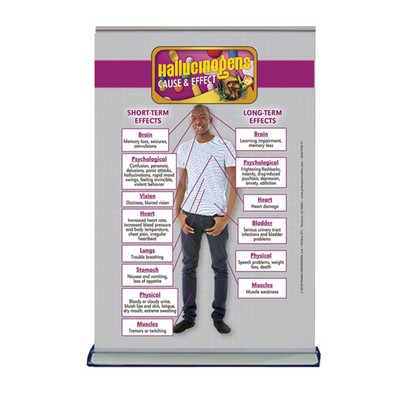 Hallucinogens Table Top Retractable Banner