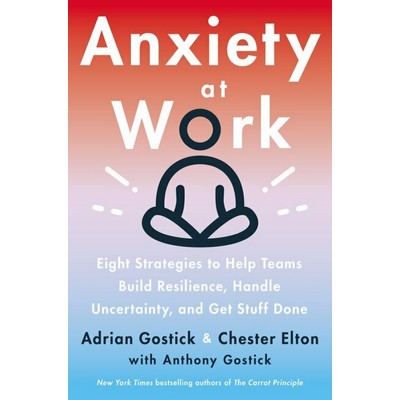 Anxiety at Work (8 Strategies to Help Teams Build Resilience, Handle Uncert