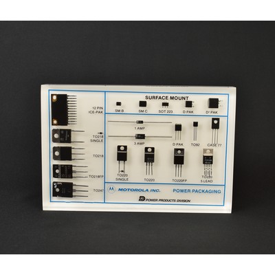 Acrylic Rectangle Award - Blank (5"x3"x3/4")