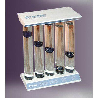 Synovis Comparator Entrapment