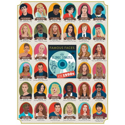 Iconic Singers of the 1990s