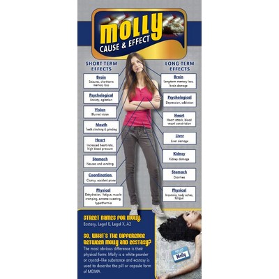 Molly (Drug) Cause & Effect Rack Card