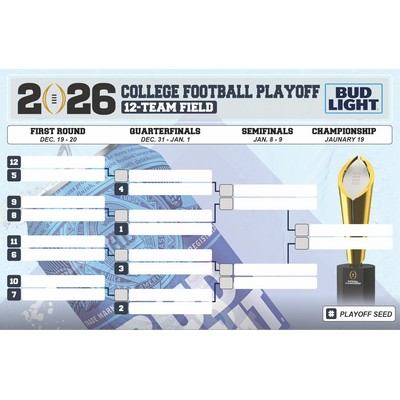 College Football Playoff 12 Team Bracket PVC Wall Poster For Bar Restaurant Office